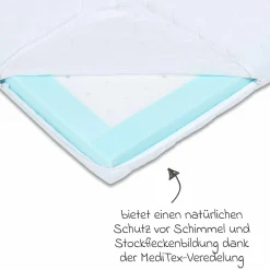 Matratze Medicott extraluftig für Original Kinderbettumbausatz - Weiß - Kollektion 2024