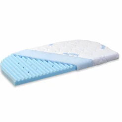 Matratze Medicott Wave für Beistellbett Boxspring XXL - Blau - Kollektion 2024