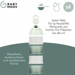 Milchpulverportionierer - Green