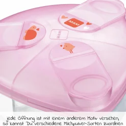 Milchpulverspender Milk Powder Box - Schildkröte & Vogel