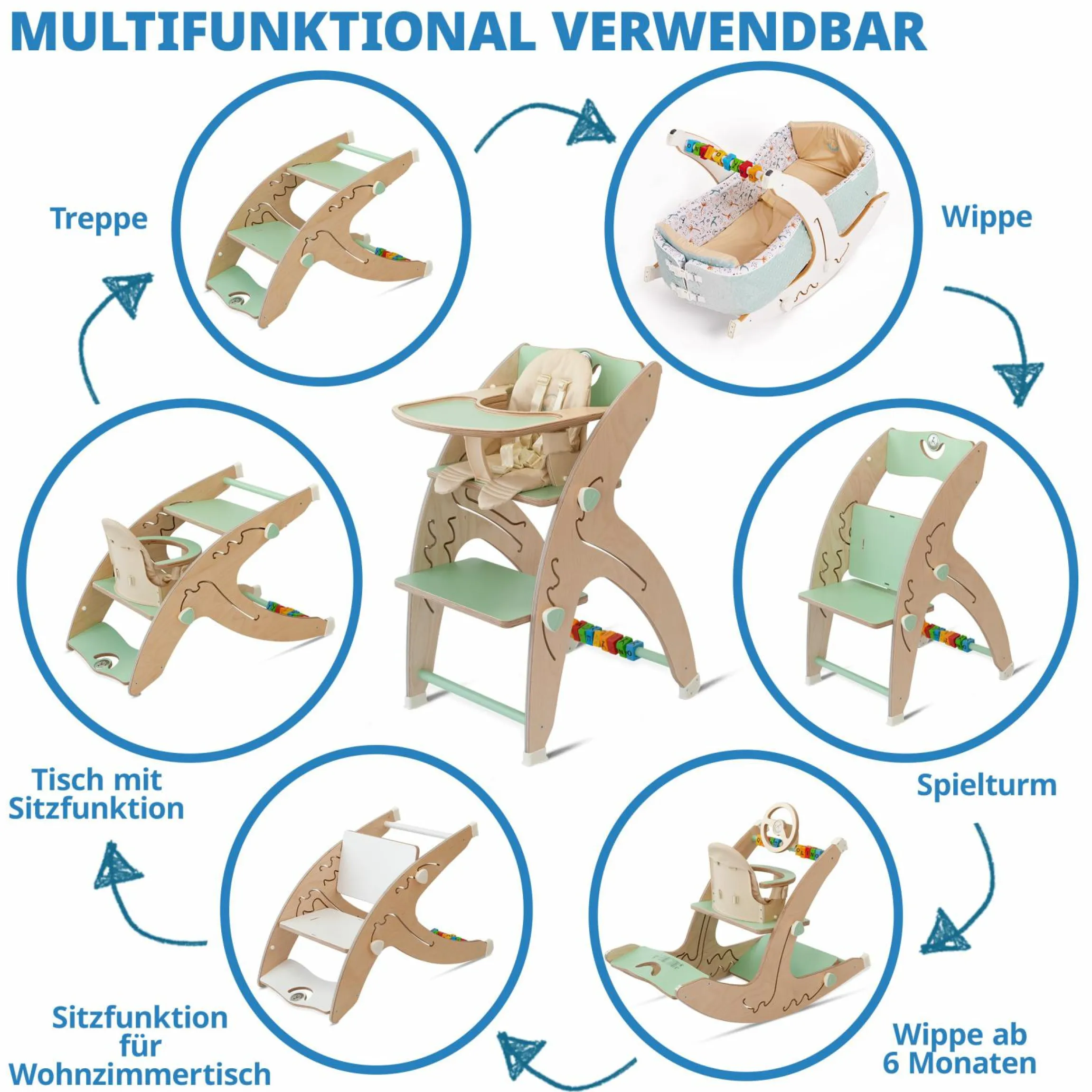 Multifunktionaler Hochstuhl aus Holz - Hochstuhl, Schaukel, Treppe, Lerntower & Babywippe in einem bis 150 kg nutzbar - Grün - Kollektion 2024