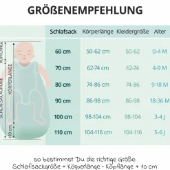 Musselin-Schlafsack - Mint - Gr. 60 cm