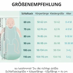 Musselin-Schlafsack - Mintgrün - Gr. 90 cm