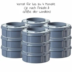 Nachfüllkassette für Windeleimer Twist and Click Sangenic - 12er Pack - Greenfilm™