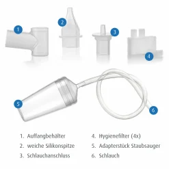 Nasensauger mit Staubsaugeraufsatz inkl. 3 Ersatzfilter - Transparent