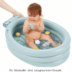 Planschbecken Aufblasbare Badewanne Aqua Dots
