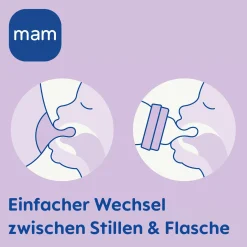 PP-Flasche Easy Start Anti-Colic 320 ml - Wale - Mint