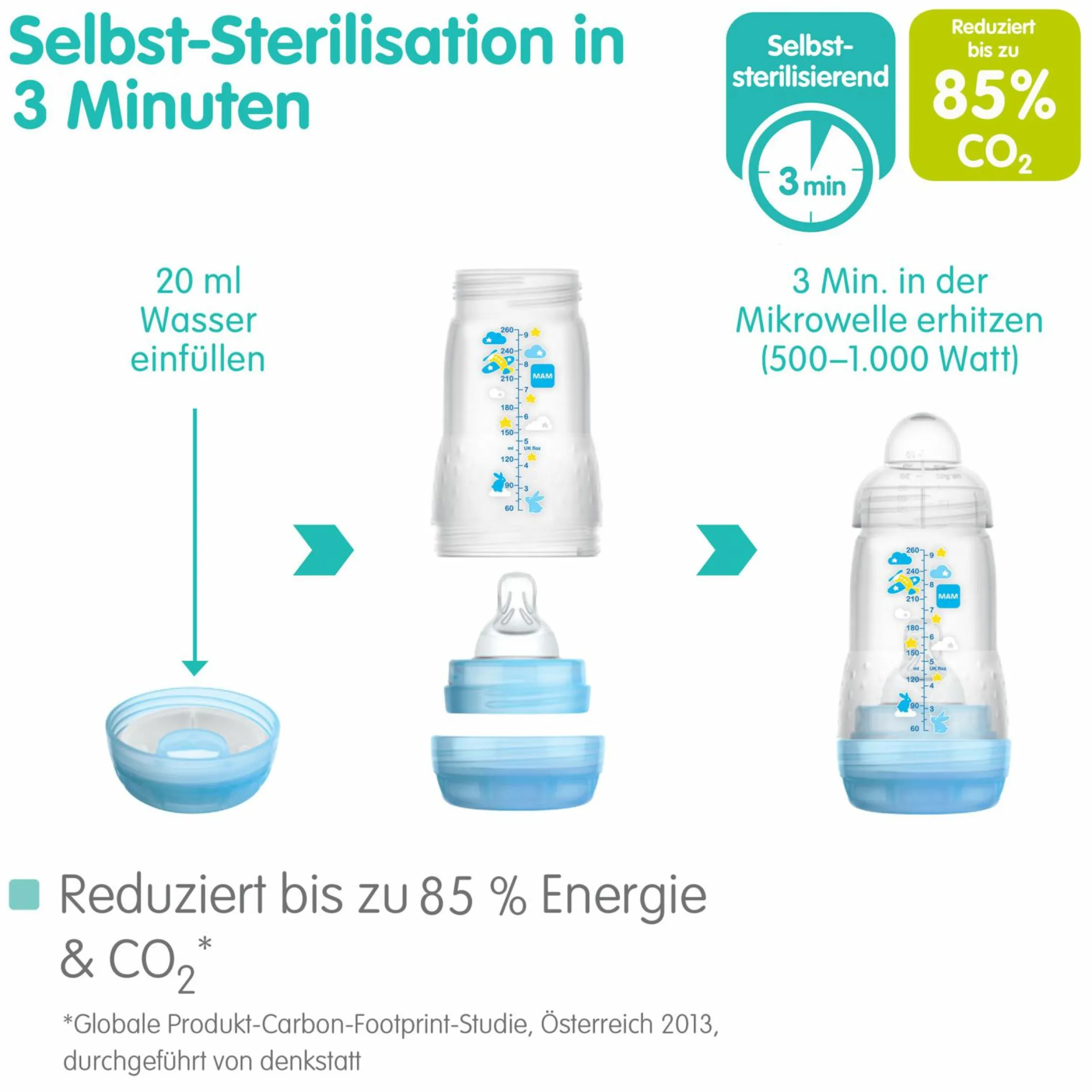 PP-Flasche Easy Start Anti-Colic 160 ml - Beige