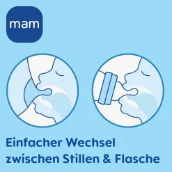 PP-Flasche 2er Pack Easy Active Baby Bottle 330 ml - Silikon Gr. 2 - Weltall - Blau