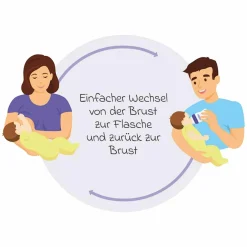PP-Flasche 2er Pack 160ml mit Natural Wave® Trinksauger Gr. S