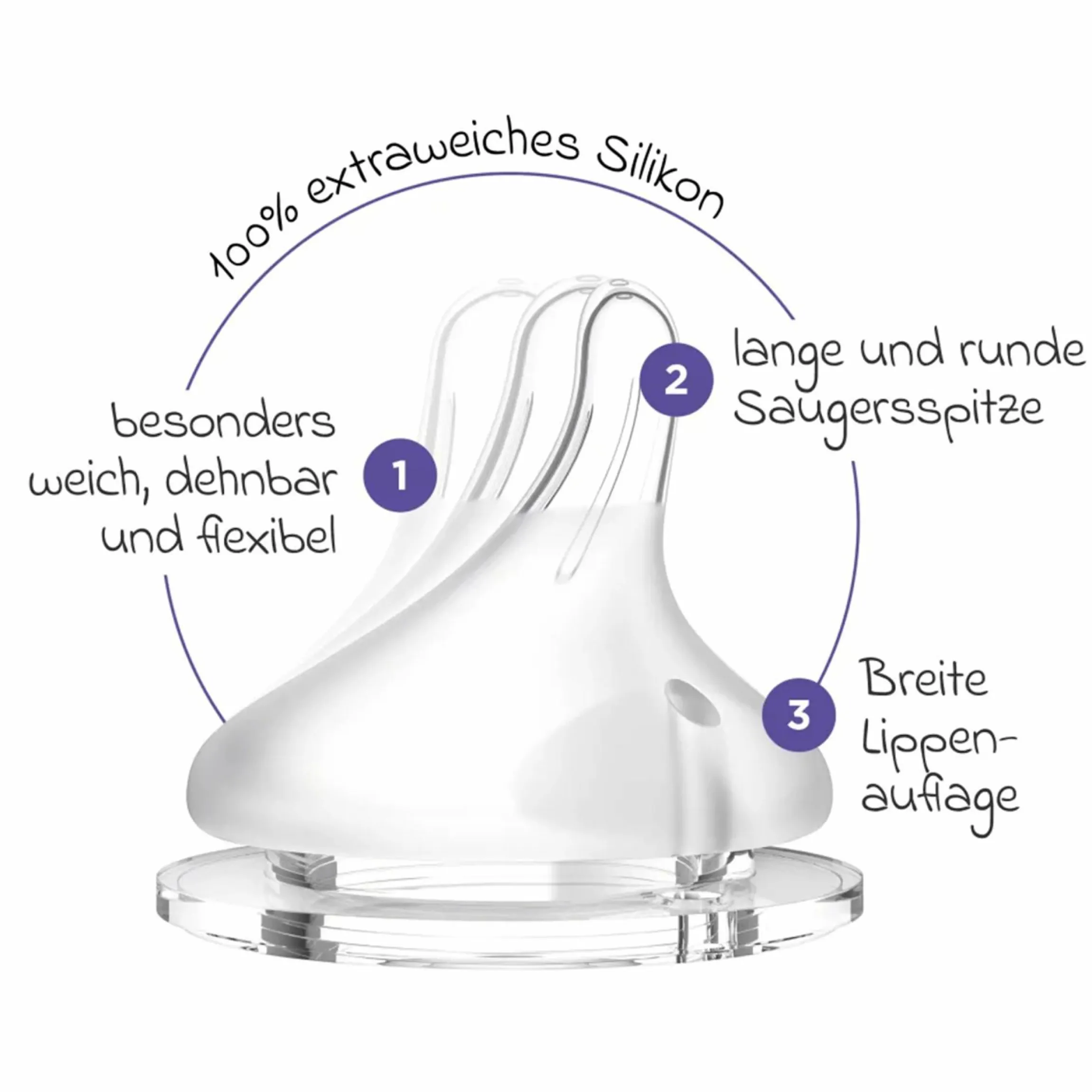 PP-Flasche 2er Pack 240ml mit Natural Wave® Trinksauger Gr. M