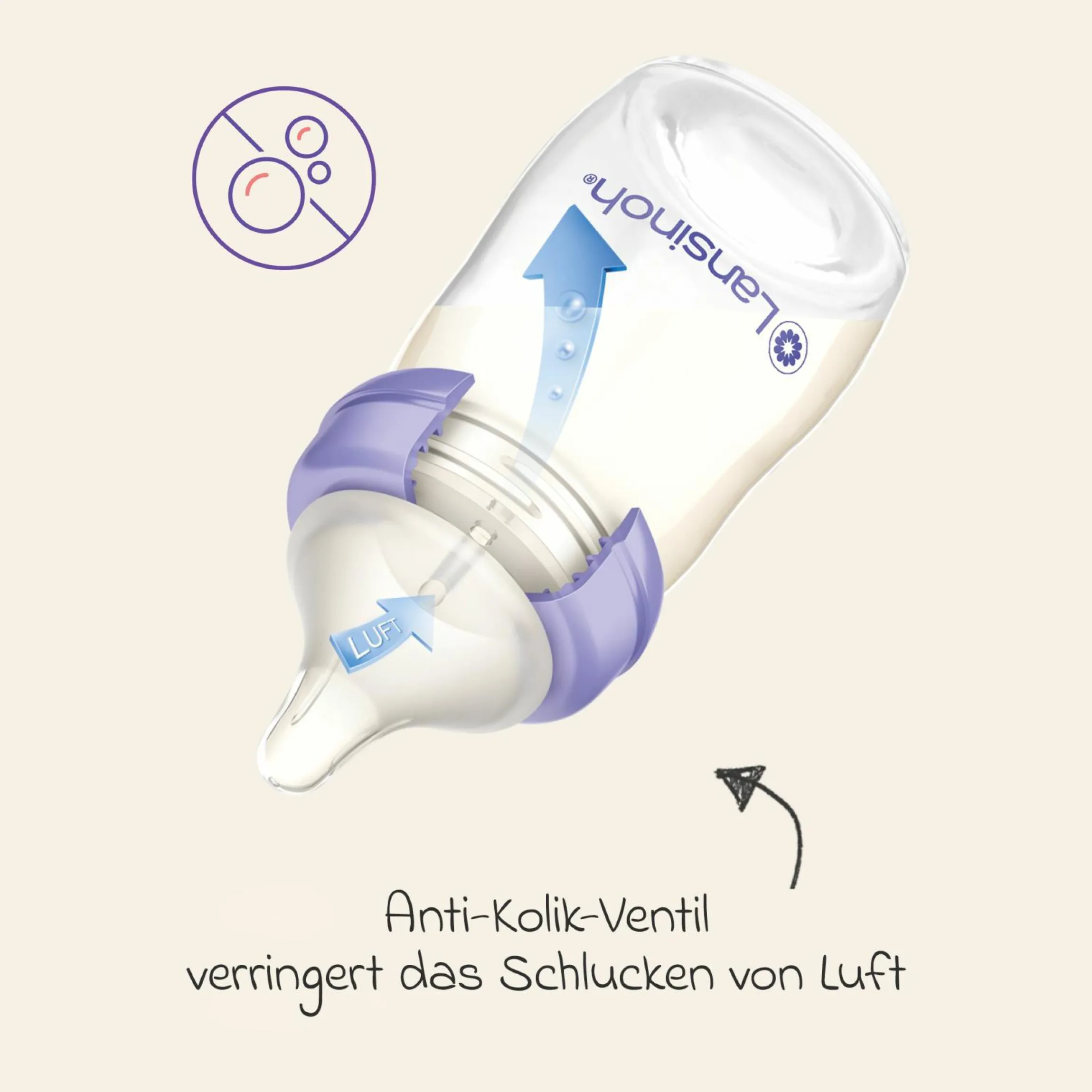 PP-Flasche 2er Pack 240ml mit Natural Wave® Trinksauger Gr. M