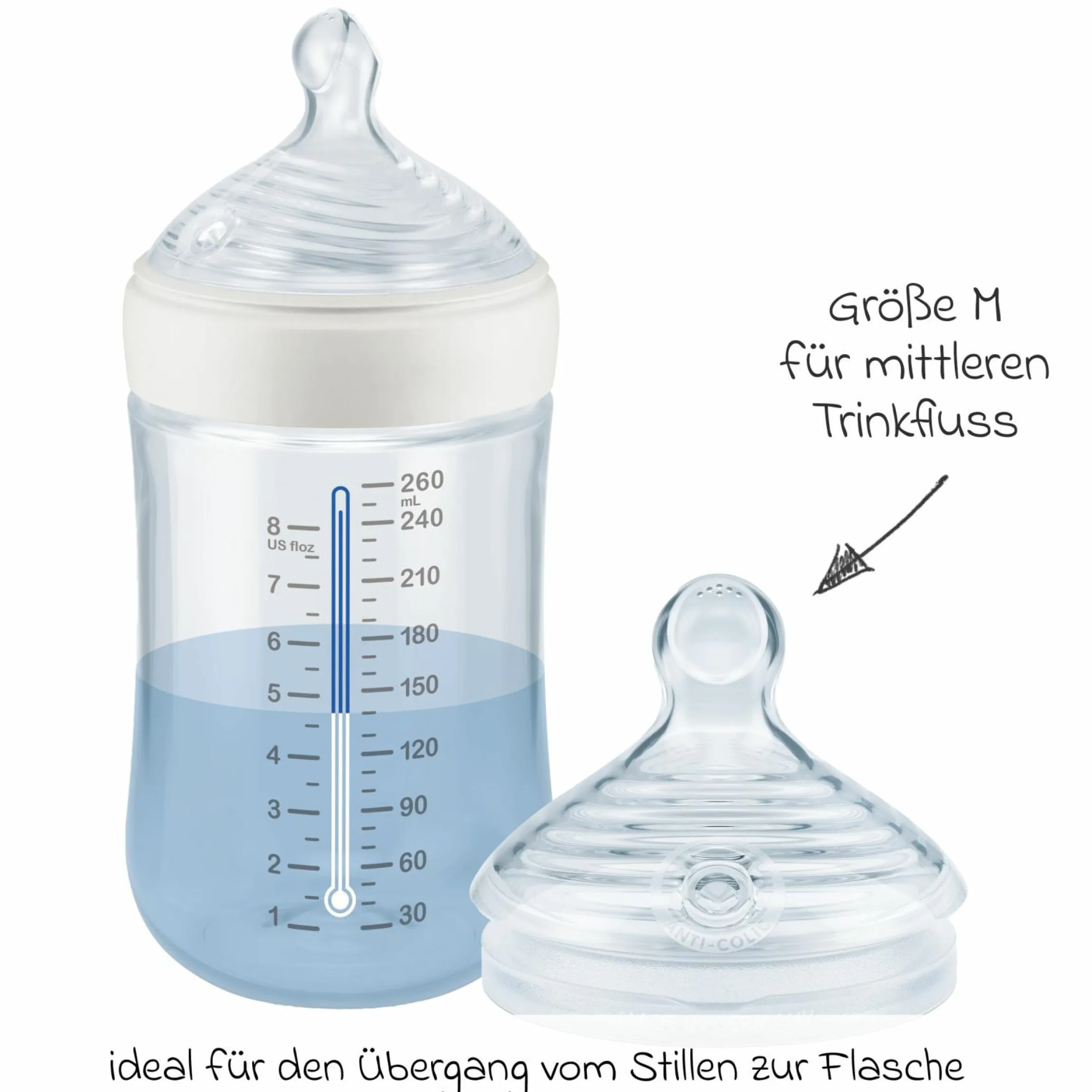 PP-Flasche for Nature 260 ml + Silikon-Sauger Gr. M - Grün