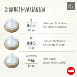 PP-Flasche Perfect Match 260 ml + Silikon-Sauger Gr. M - Regenbogen - Weiß