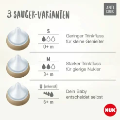 Premium PP-Flaschen-Set Perfect Match 11-tlg. - 6 Babyflaschen + Flaschenbürste + Milchpulverportionierer + 3 Spucktücher - Regenbogen - Weiß