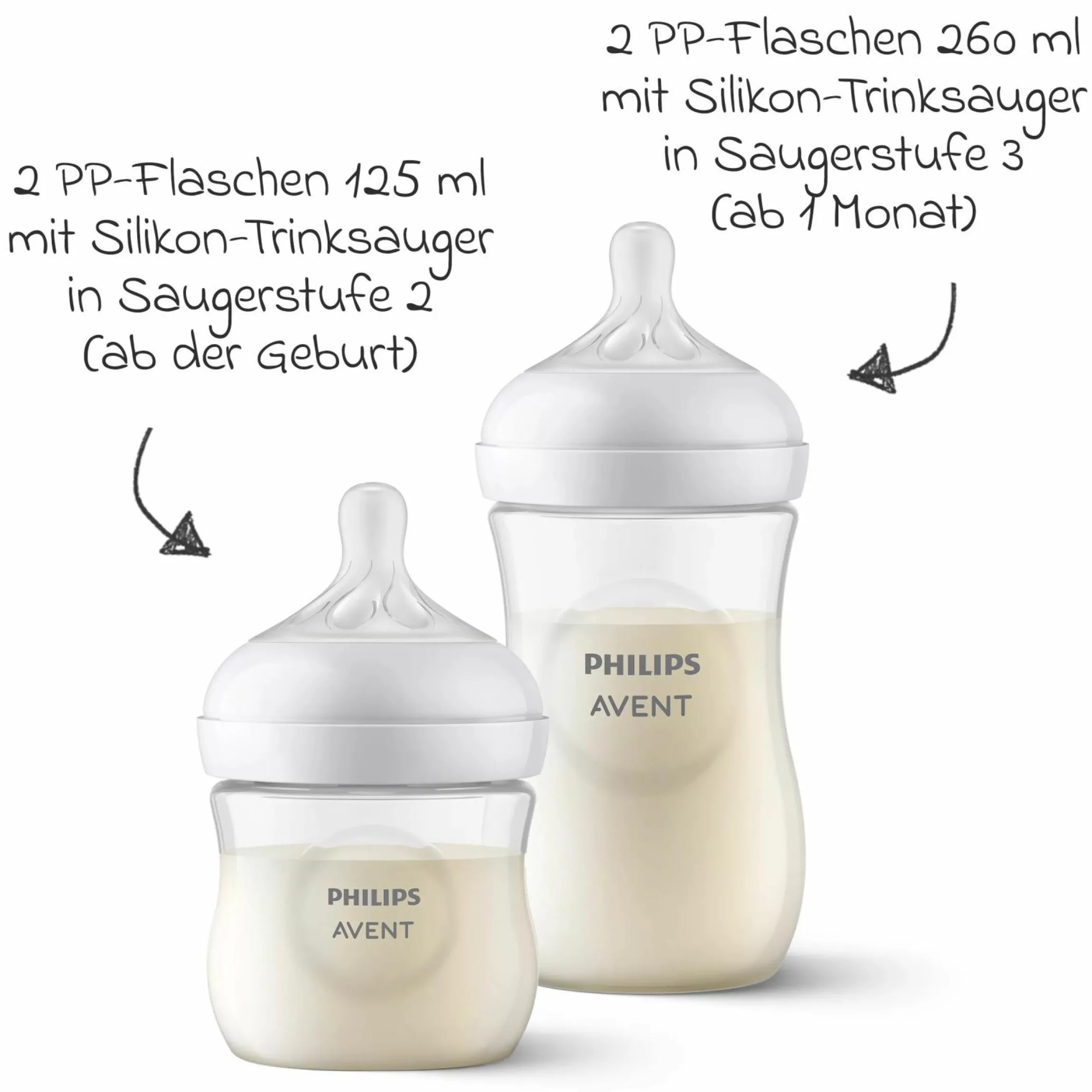 Premium Starter-Set PP Natural 9-tlg. - Babykostwärmer + 4x Babyflasche + 1x Flaschenbürste + 3x Spucktuch