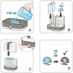 Premium Starter-Set 10-tlg. - Dampfsterilisator Vario Express + 6 PP-Flaschen Perfect Match + 3 Spucktücher - Regenbogen - Weiß