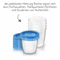 Premium Still-Set Basic 12-tlg. - Handmilchpumpe + 2 Babyflaschen + 5 Mehrwegbecher + 1 Flaschenbürste + 3 Spucktücher
