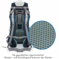 Rückentrage für Baby und Kleinkind mit Sonnenschutz und Zubehör - Blau