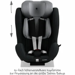 Reboarder-Kindersitz Lily i-Size ab Geburt - 4 Jahre (45 cm - 105 cm) inkl. Sitzverkleinerer - Graphite - Kollektion 2025
