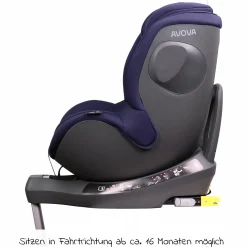 Reboarder-Kindersitz Sperber-Fix i-Size 40 cm - 105 cm / ab der Geburt bis 4 Jahre mit Isofix - Atlantic Blue - Kollektion 2025