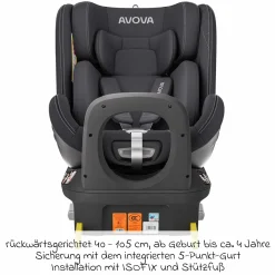 Reboarder-Kindersitz Swan-Fix i-Size ab Geburt bis 7 Jahre (40 cm -125 cm) inkl. Isofix-Basis - Koala Grey