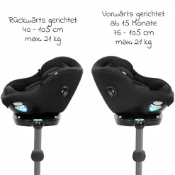 Reboarder-Kindersitz Turn2Me DLX i-Size ab Geburt - 4 Jahre (40 cm - 105 cm) inkl. Isofix-Basis - Midnight - Kollektion 2025