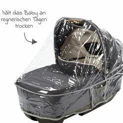 Regenschutz für Cari - Kollektion 2025