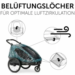 Regenschutz für Fahrradanhänger Dryk Duo Raincover