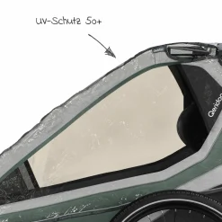 Regenschutz für Fahrradanhänger Kidgoo 2