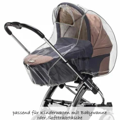 Regenschutz für Kinderwagen