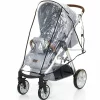 Regenschutz für Mint, Avito, Takeoff