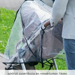 Regenschutz für Mint, Avito, Takeoff