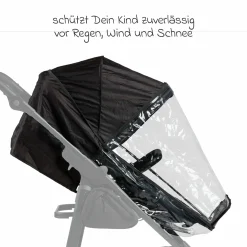 Regenschutz für Mono 3, Mono 4 & Pro Sportkinderwagen - Kollektion 2025