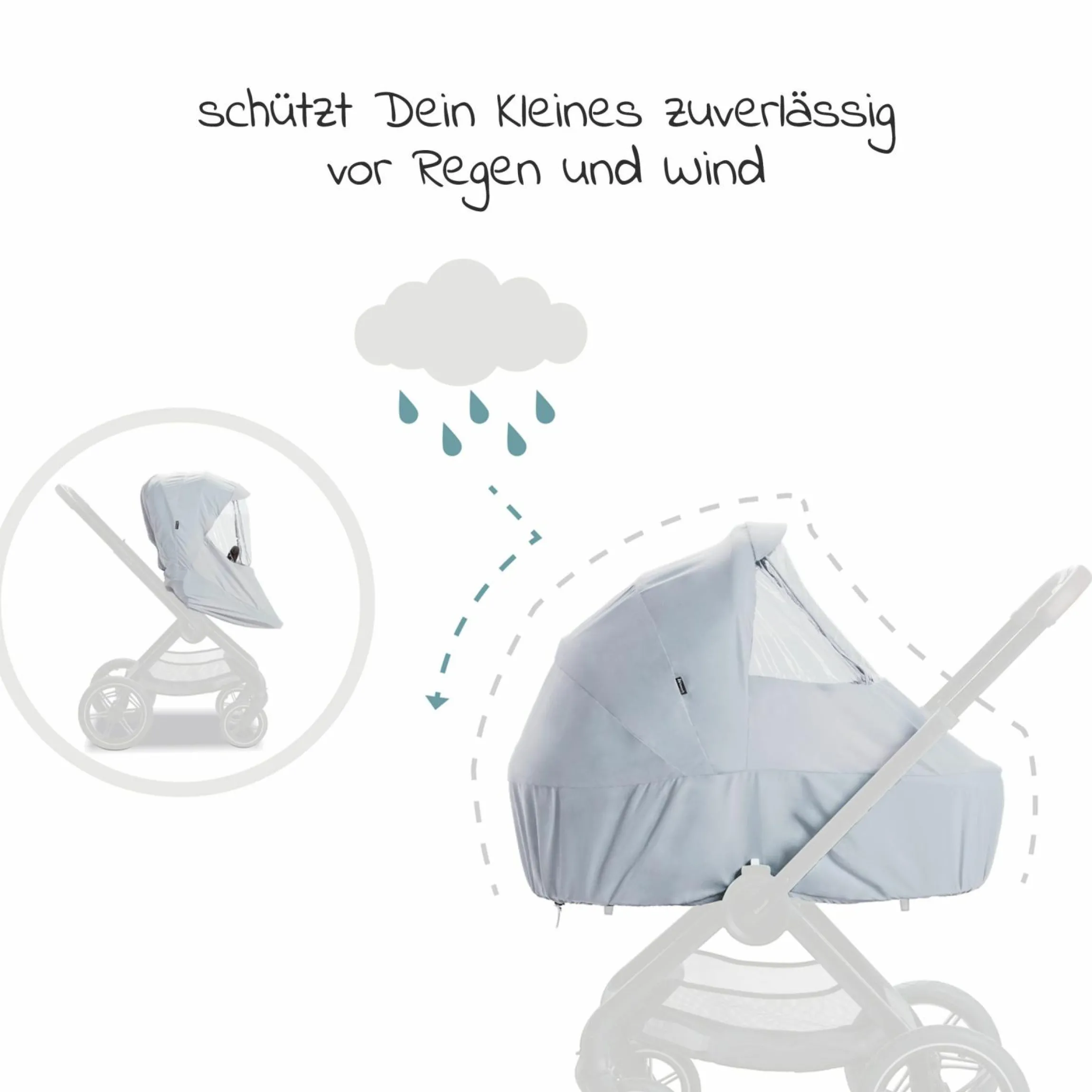 Regenschutz für Walk N Care Kinderwagen