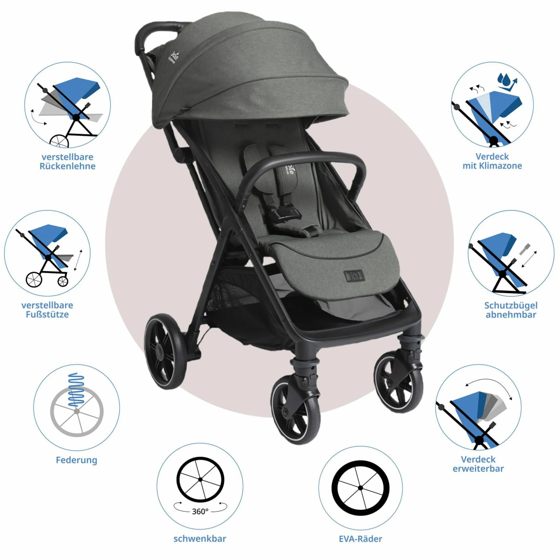 Reisebuggy & Sportwagen Parcel LX bis 22 kg belastbar nur 7,7 kg leicht mit Liegefunktion inkl. Regenschutz, Adapter & Transporttasche - Signature - Evergreen