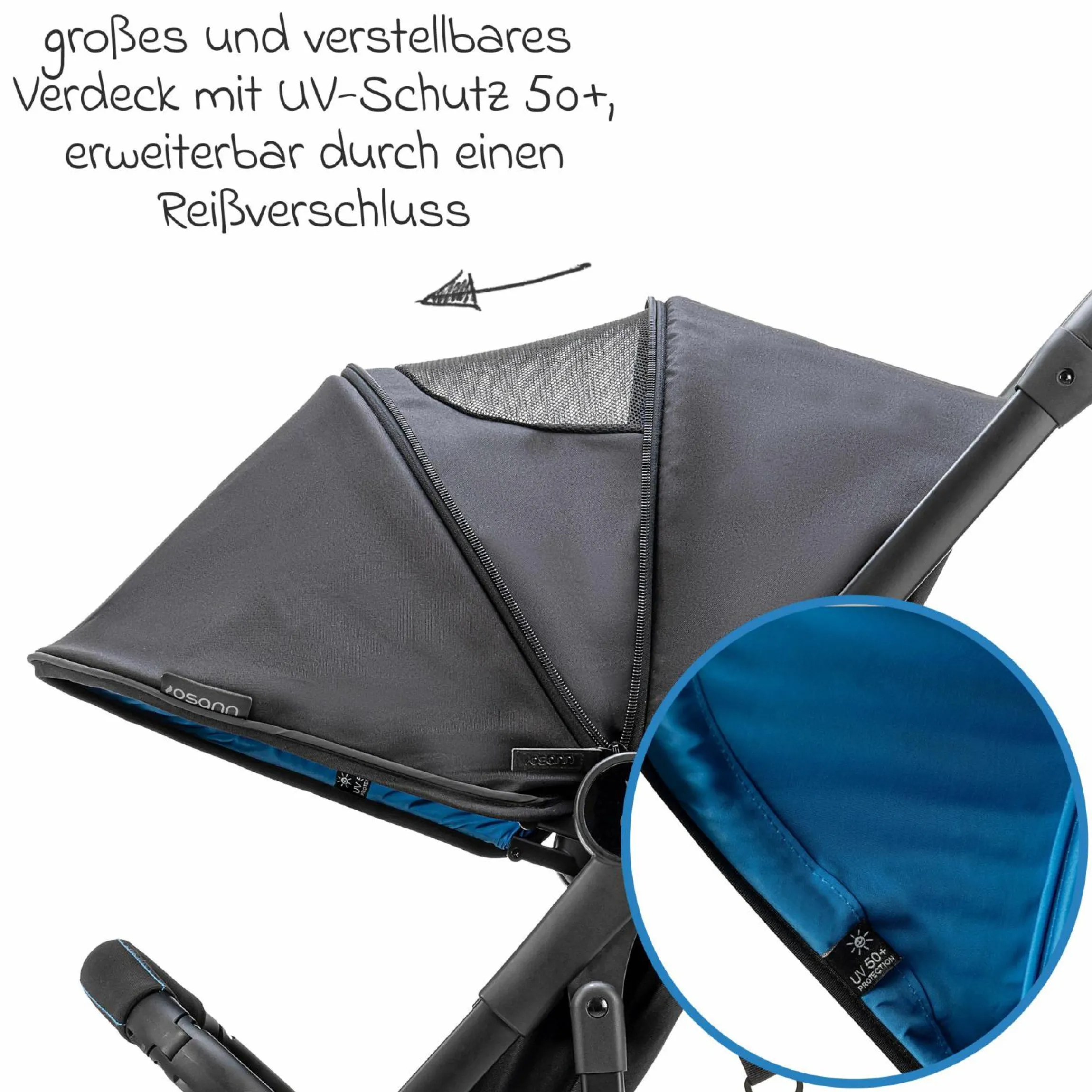 Reisebuggy & Sportwagen Vegas bis 22 kg belastbar nur 6 kg leicht mit Liegeposition - Himmelblau - Kollektion 2025