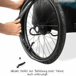Reparatur Set (2x Ersatz-Schlauch + Reifenheber) für Bike Trailer