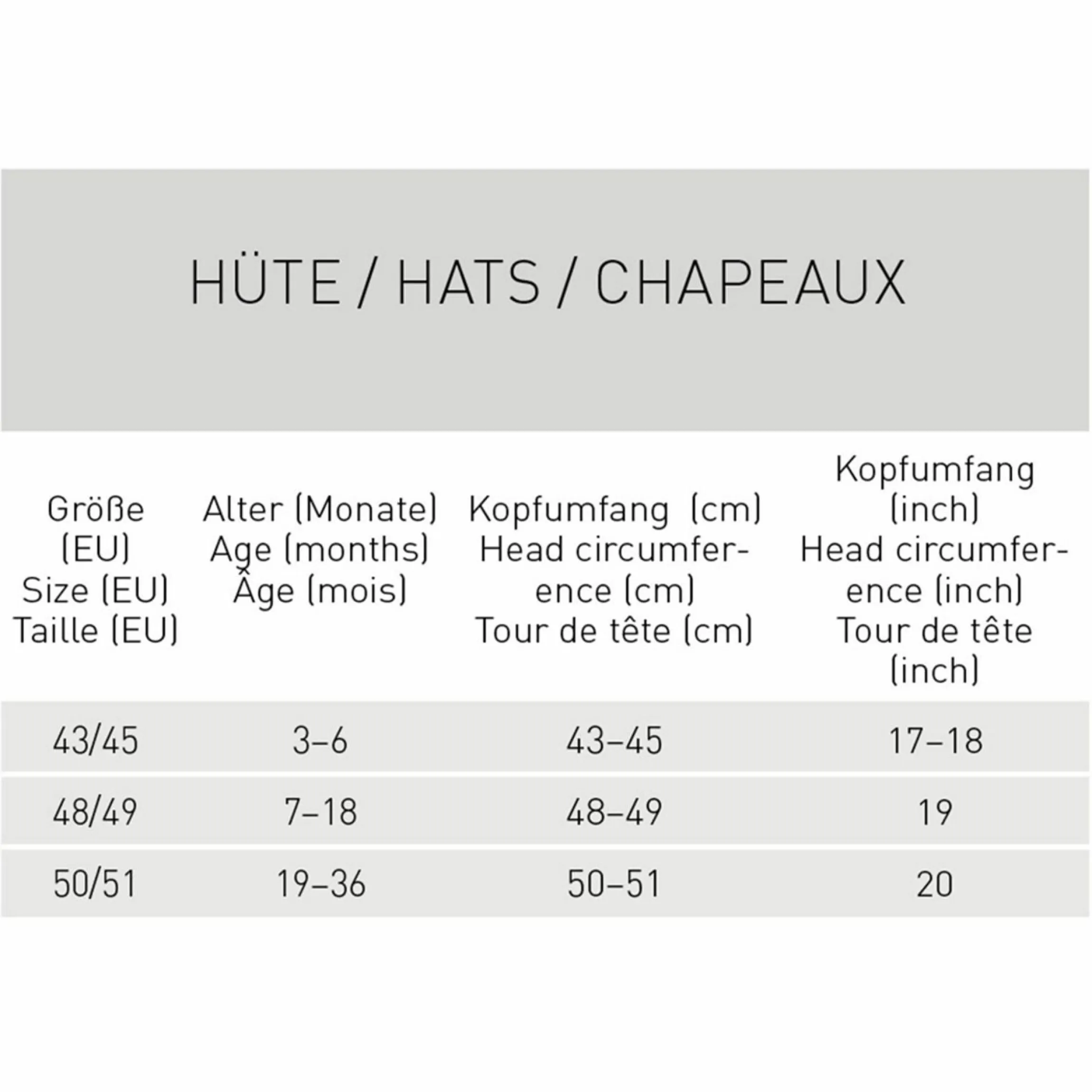Schirmmütze mit Nackenschutz LSF Sun Protection Flap Hat - Almond - Gr. 46/49