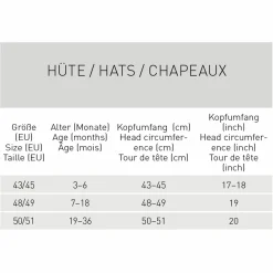 Schirmmütze mit Nackenschutz LSF Sun Protection Flap Hat - Crocodile - Sky Blue - Gr. 43/45