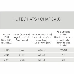 Schirmmütze mit Nackenschutz LSF Sun Protection Flap Hat - Blue - Gr. 43/45