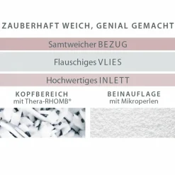 Schlaf- und Stillkissen my7 - inkl. Bezug 80 x 150 cm - Punkte - Grau