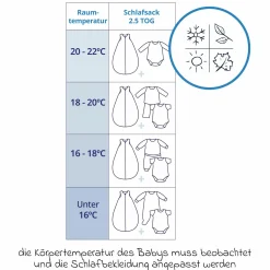 Schlafsack Organic wattiert - Jungle Dream - Gr. 70