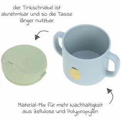 Schnabeltasse mit Doppelgriff - Happy Fruits - Lemon