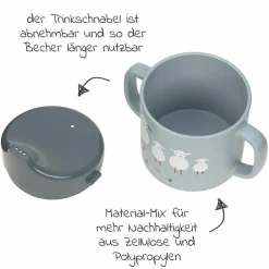 Schnabeltasse mit Doppelgriff - Tiny Farmer - Sheep & Goose - Blue
