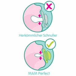 Schnuller 2er Pack Perfect Start - Silikon - 0-2 M - Beige