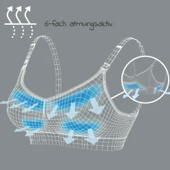 Schwangerschafts- & Still-BH Keep Cool Ultra BH - Schwarz - Gr. XL