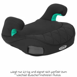 Sitzerhöhung Booster Max R129 ab 7 Jahre - 12 Jahre (135 cm - 150 cm) inkl. Isofix - Midnight - Kollektion 2025