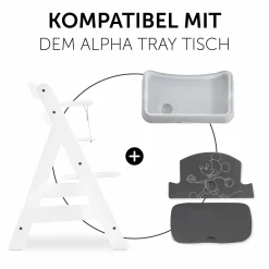 Sitzkissen / Hochstuhlauflage für Alpha Hochstuhl Highchair Pad Select - Disney - Mickey Mouse Anthracite