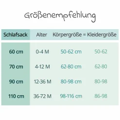 Sommer-Schlafsack Musselin / Mull - Mint - Gr. 60 cm